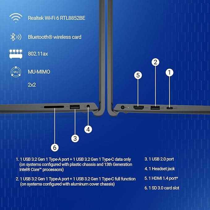 Dell 15 DC15250 Laptop (14th Gen Intel Core 3 100U, 16GB DDR4, 512GB SSD, 15.6" FHD 120Hz, Win 11 + Office H&S 2024 + M365, Black)