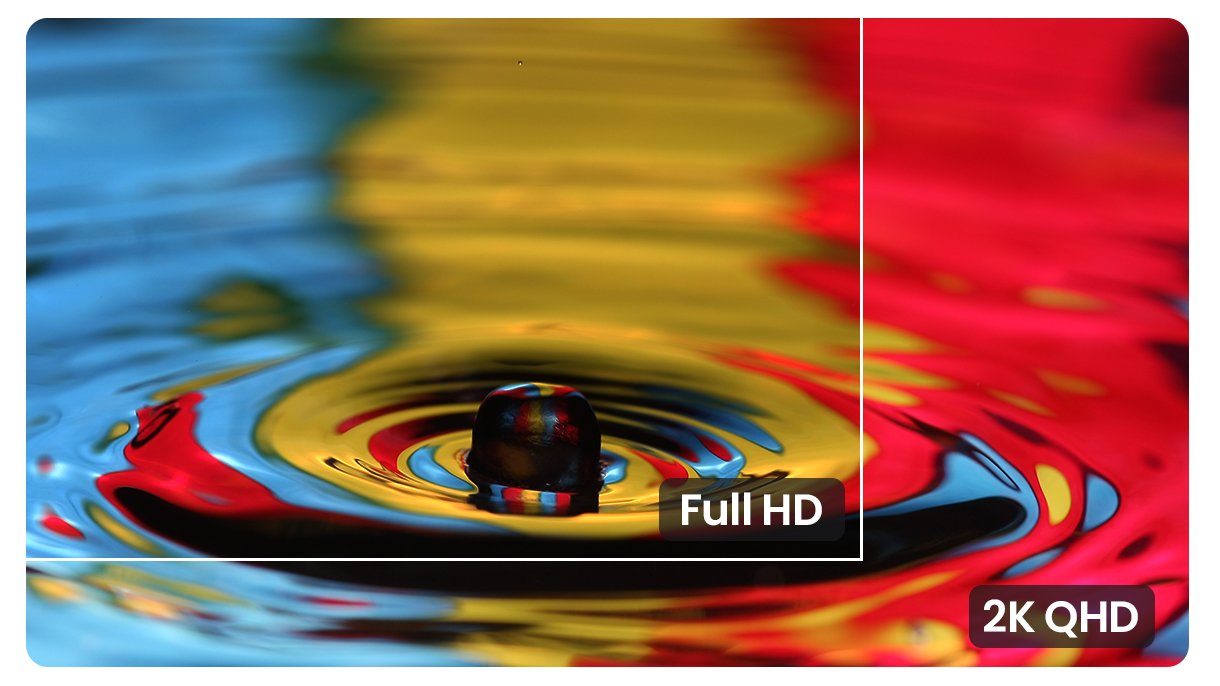 BenQ GW2790Q QHD resolution