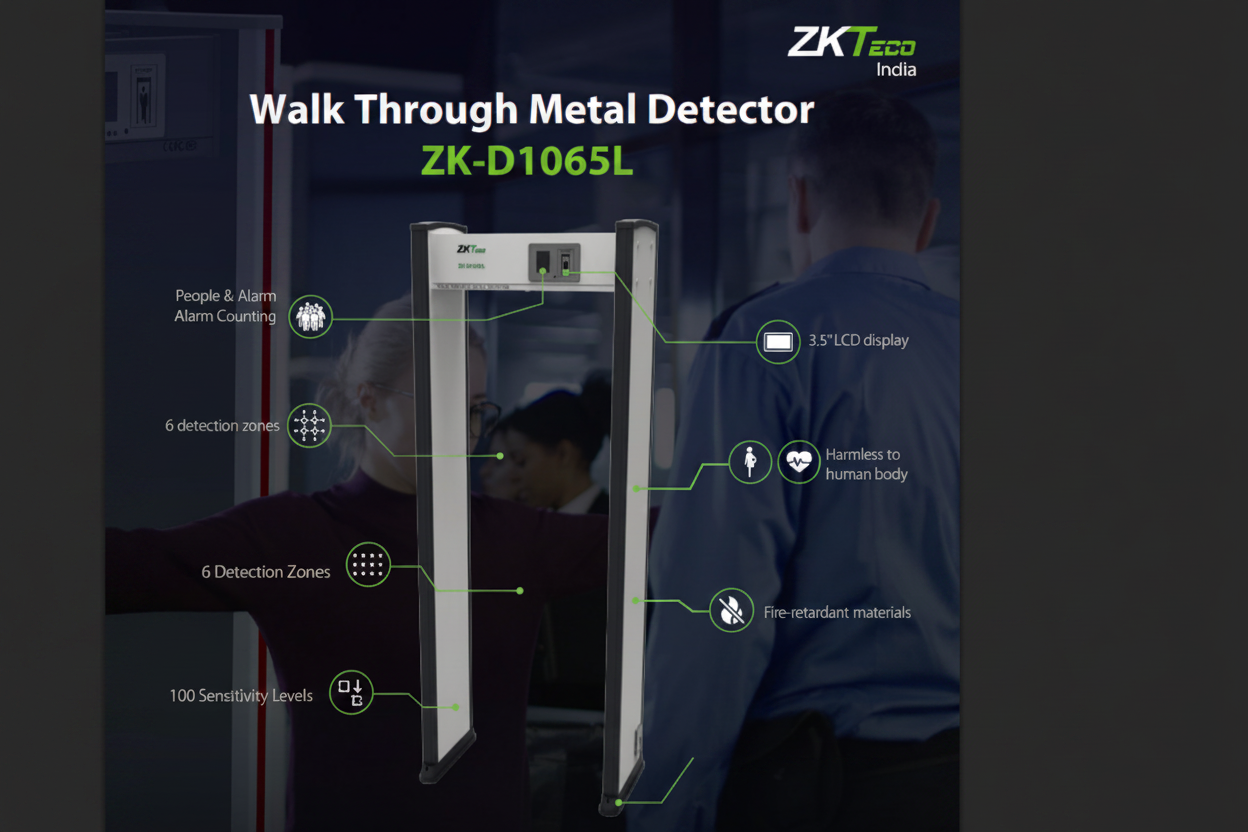 ZK-D1065L Features