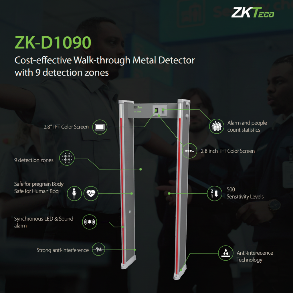 ZK-D1090 Features